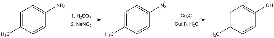 Sandmeyer Hydroxylation