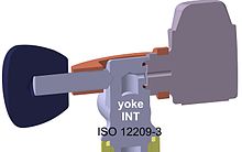 Section view of A-clamp-, yoke- or Int-valve to regulator connection, showing the sealing surfaces, according to ISO 12209-3 INT ISO12209-3 cut.jpg