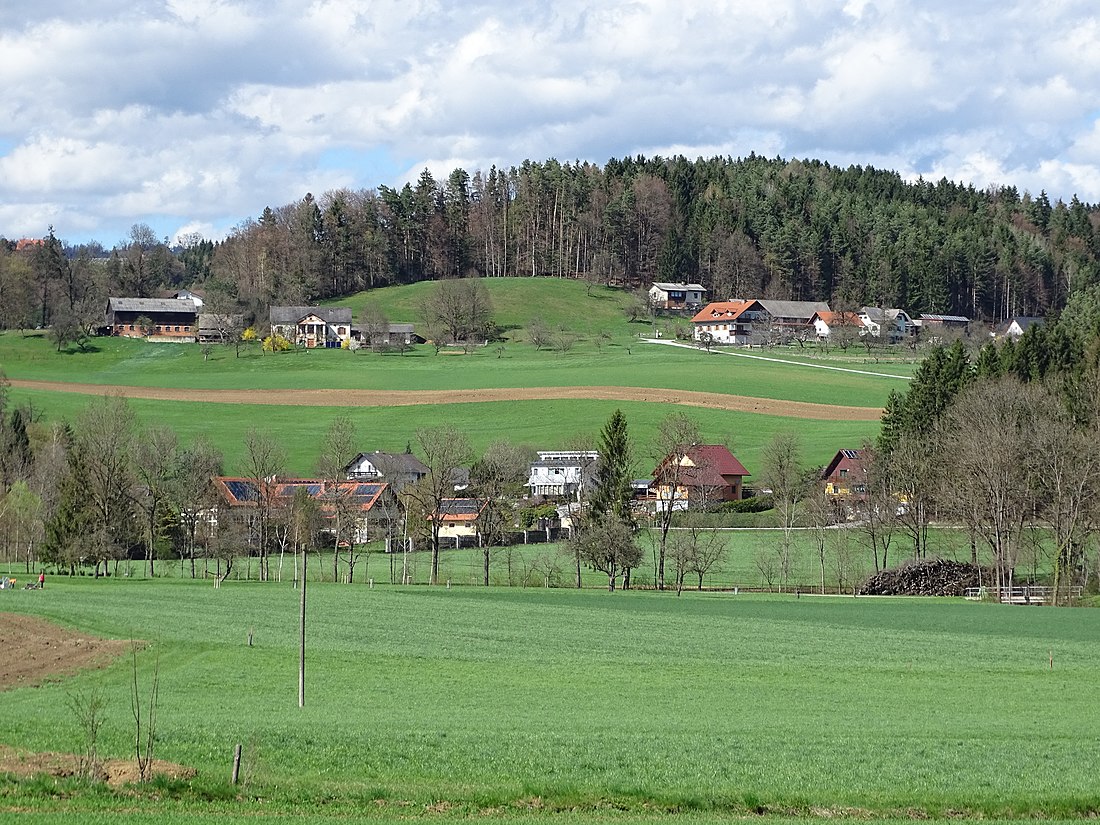 Jaritzberg