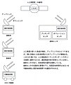 2008年6月27日 (金) 16:41時点における版のサムネイル