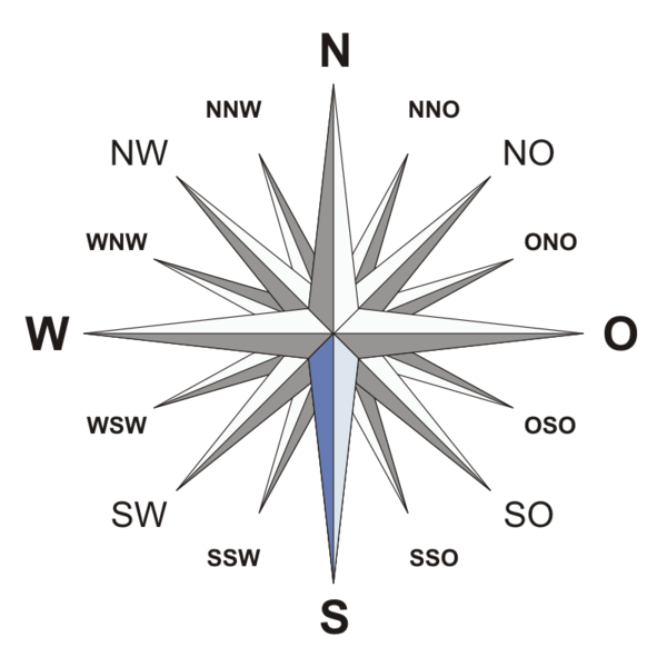 File:Kompass de S.png