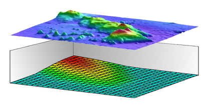 Schematic of plume-induced thinning of the lithosphere