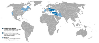 Armenian language Indo-European language