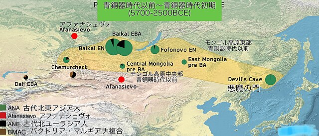 古代北東アジア人 - Wikipedia