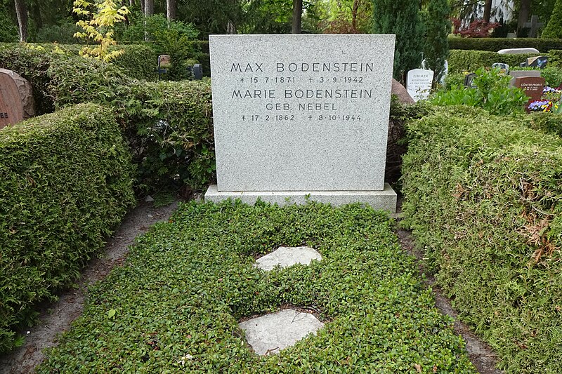 Datei:Max Bodenstein - Friedhof Nikolassee - Mutter Erde fec.JPG