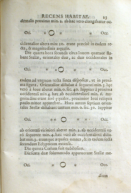 Galileo's drawings of Jupiter and its "Medicean Stars" from Sidereus Nuncius