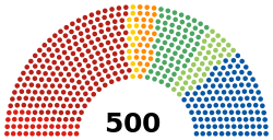 Mexico Chamber of Deputies 2021 Corrected.svg