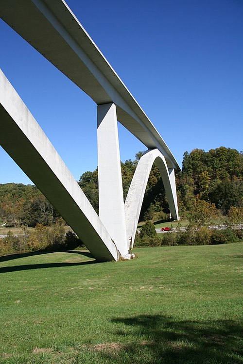 Natchez Trace Parkway Bridge