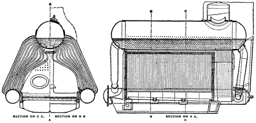 Normand boiler