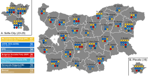 November 2021 Bulgarian parliamentary election - Results.svg