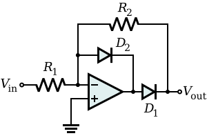 An improved precision rectifier circuit. Op-Amp Precision Rectifier (Improved).svg