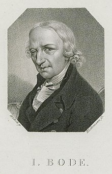 Johann Elert Bode