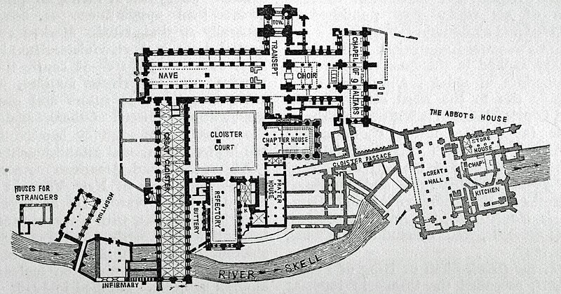 File:Plan of Fountains Abbey.jpg