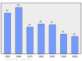 2011年2月18日 (五) 00:03版本的缩略图