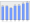 Evolucion de la populacion 1962-2008