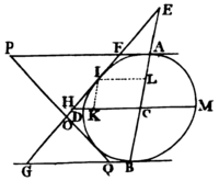 Plate 11, Figure 3