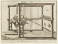 Print, Le Métier à faire le Velours (The Velvet Loom), 1707–83 (CH 18302531).jpg