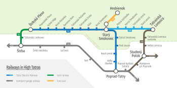 Spoorlijn Štrba – Štrbské Pleso op de kaart