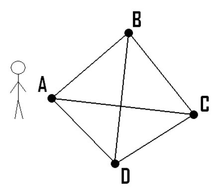 Bài toán người bán hàng