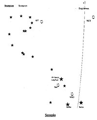 Southern Cross Star Chart