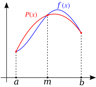 <span class="mw-page-title-main">Simpson's rule</span> Method for numerical integration