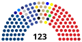 Vignette pour la version du 14 avril 2020 à 11:10