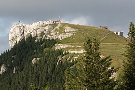 Kogel