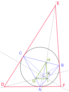 Tangential triangle