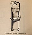 A TMB extinguisher for magnesium fires