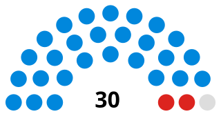 Broxbourne Borough Council