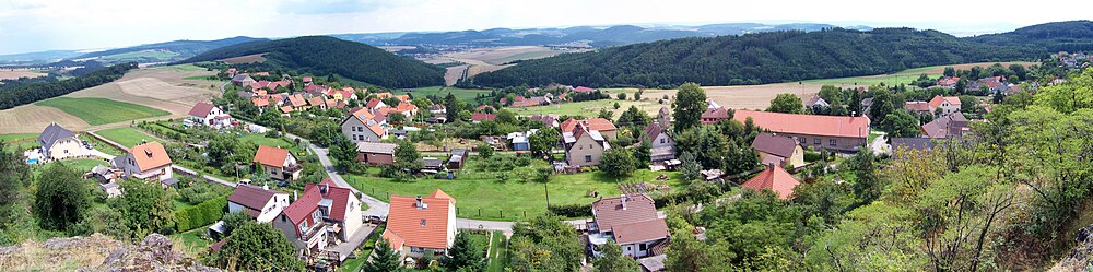 Obraz panoramiczny