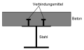 Vorschaubild der Version vom 15:45, 11. Feb. 2011