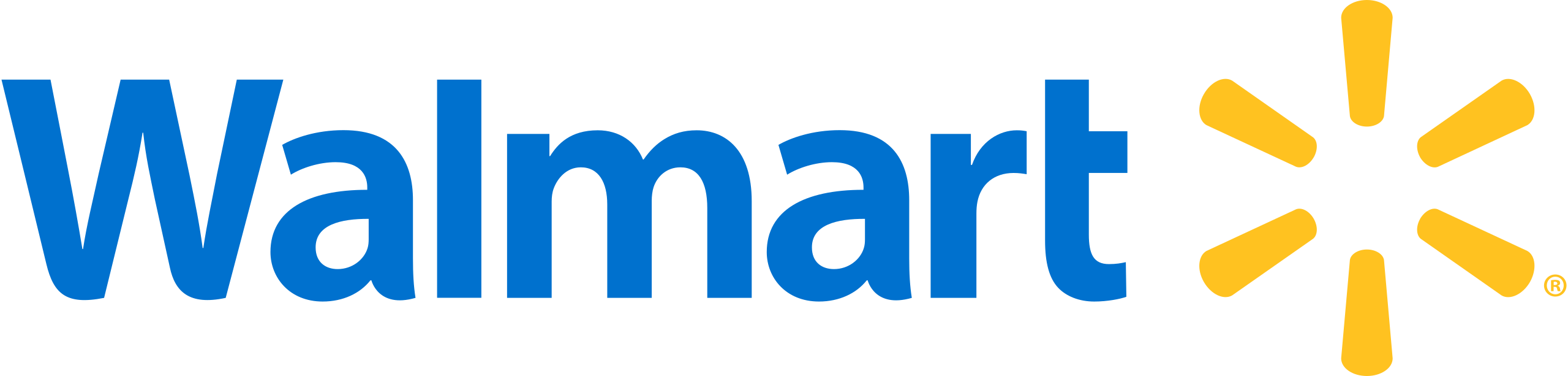 File:Walmart logo.svg - Wikimedia Commons