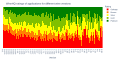 Thumbnail for version as of 13:26, 25 November 2023