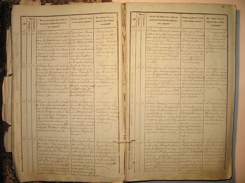 File:Šeduvos RKB 1870-1881 krikšto metrikų knyga 014.jpg