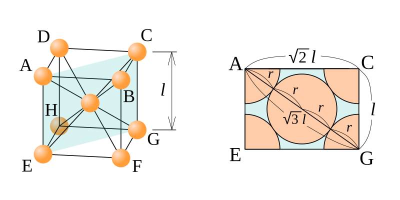 ファイル 体心立方格子の原子半径の求め方 Svg Wikibooks