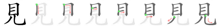 znázornění pořadí tahů v zápisu znaku „見“