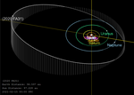 2020 FA31のサムネイル