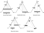 Миниатюра для Файл:AFM triangles EN.svg