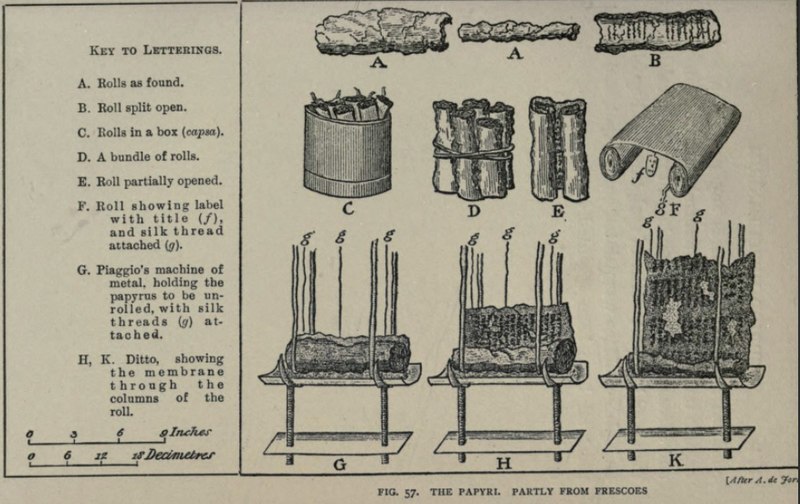 File:Abbot-Piaggio-machine-Herculaneum-papyri.jpg