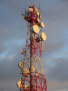 Antenna a radiofrequenza IZZI