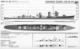 Asashio-class.jpg