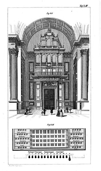 File:Atlas Orgelbaukunst Tafel 053.jpg