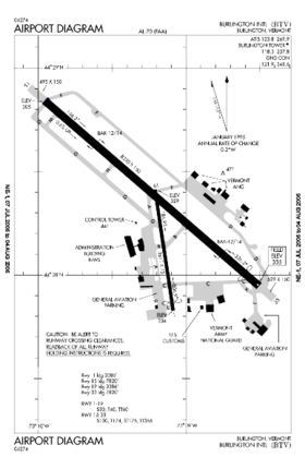 Illustrasjonsbilde av varen Burlington International Airport