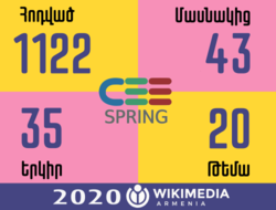 CEE Spring 2020-Armenia final-hy.png