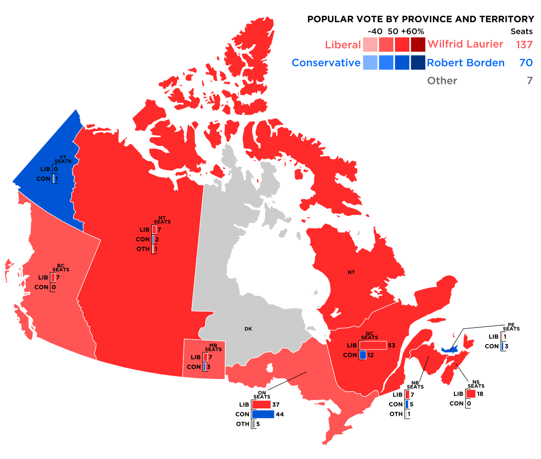 Élections fédérales canadiennes de 1904