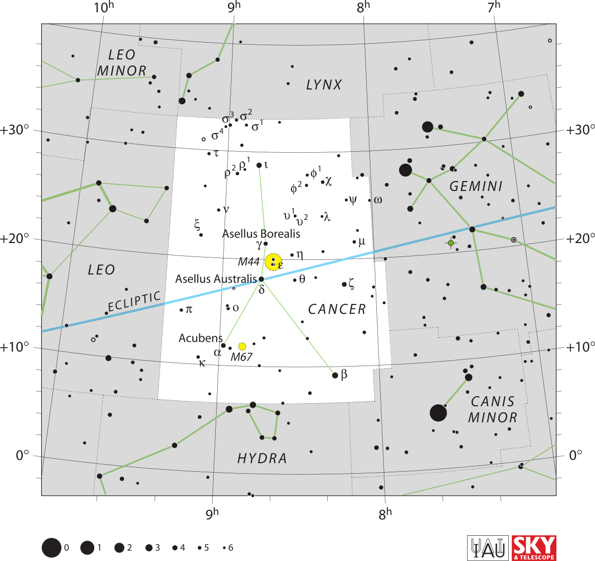 cancer constellation diagram