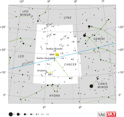 Diagrama que amosa as posicións das estrelas e as fronteiras da constelación de Cáncer e os seus arredores.