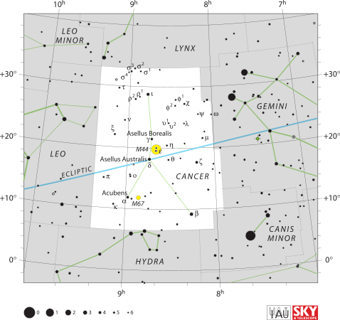 Constel·lació Del Cranc: Objectes destacats, Origen mitològic, Vegeu també