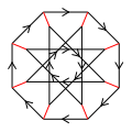 Cayley graph of quasidihedral group of order 16.svg